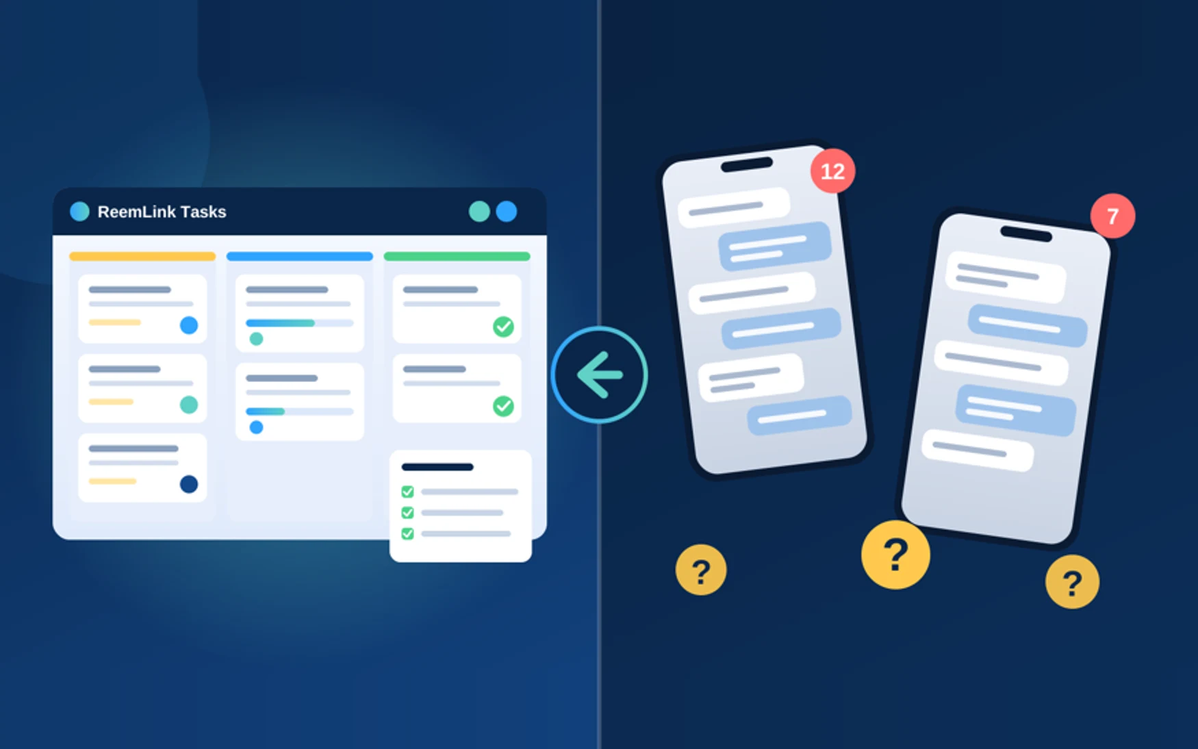 A Day at ReemLink: Before and After ReemLink Tasks